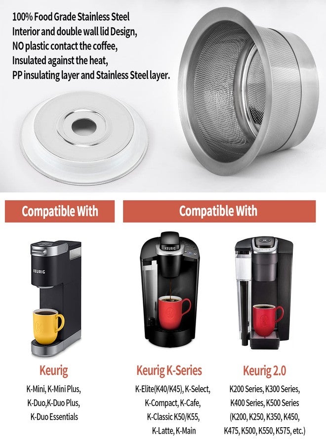 RUOYING Reusable K Cups Coffee Pod Filters for Keurig 2.0 & 1.0 Single Cup Coffee Makers, Universal Refillable KCups, K-cups Reusable Filter (1) - Image 3